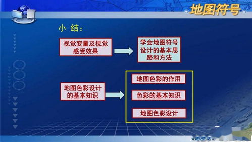 国家精品课程 地图学 第三章第三节 地图色彩